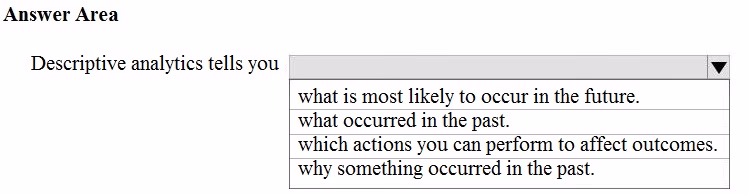 Exam DP-900 Question 1