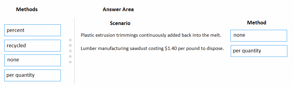 Exam MB-320 Question 115