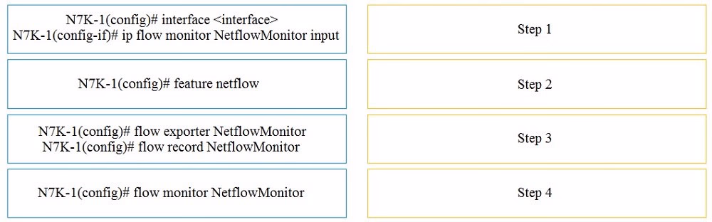 Exam DCCOR Question 1