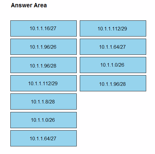 Exam ENSLD Question 3
