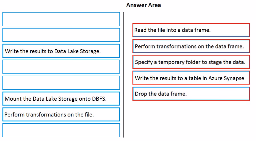Exam DP-200 Question 106