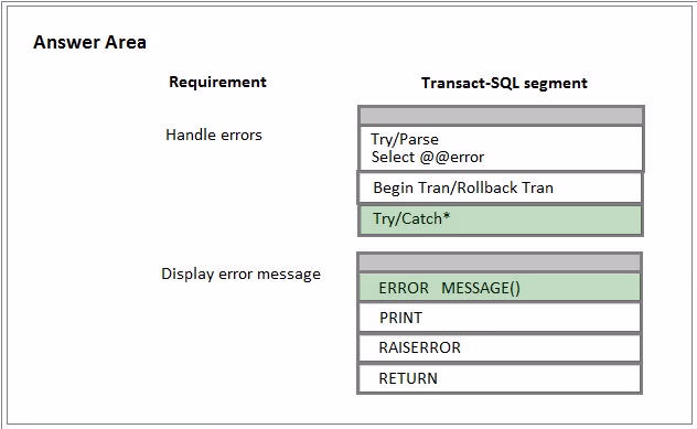 Exam 70-762 Question 2