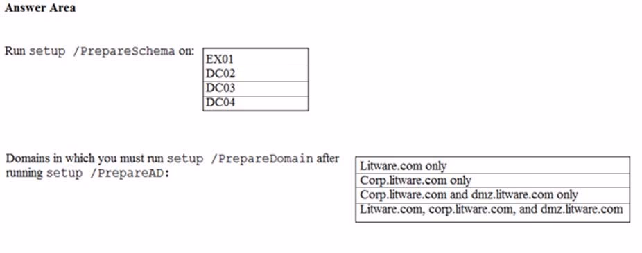 Exam MS-202 Question 7