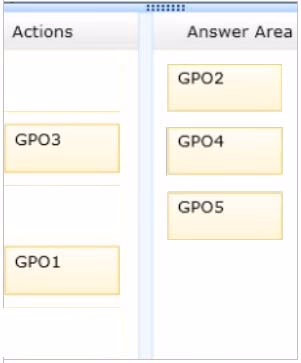 Exam 70-411 Question 3