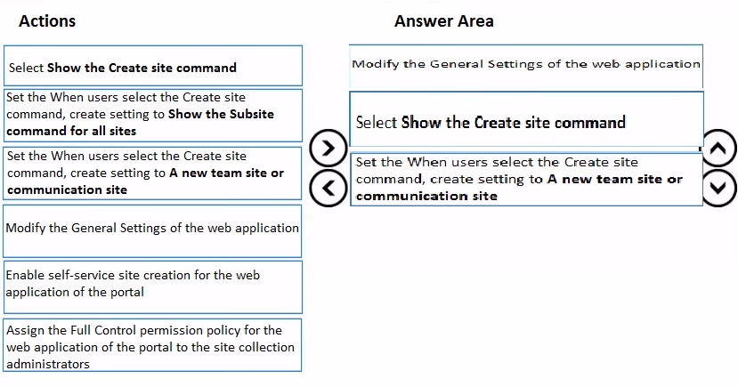 Exam MS-301 Question 4