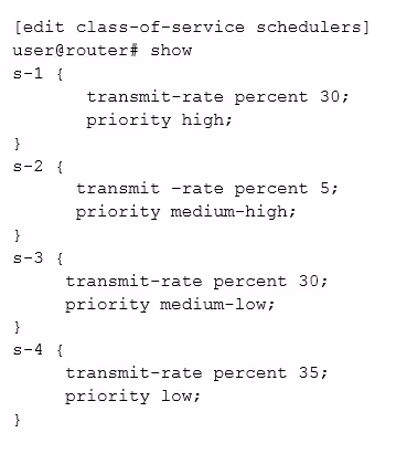 Exam JNCIP-ENT Question 2
