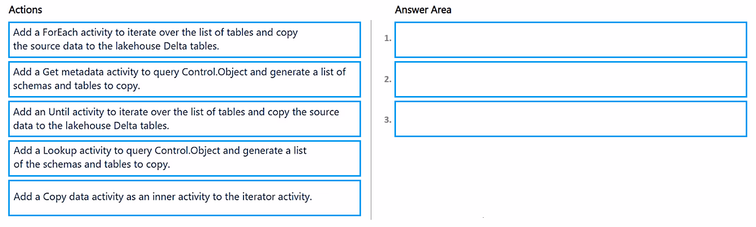 Exam DP-700 Question 82