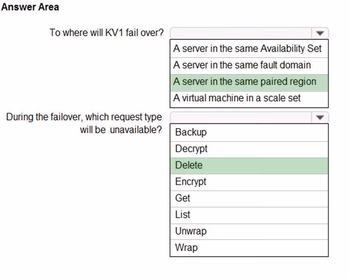 Exam AZ-304 Question 128
