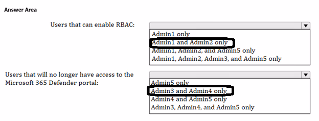 Exam MS-102 Question 124