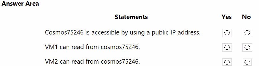 Exam AZ-303 Question 71