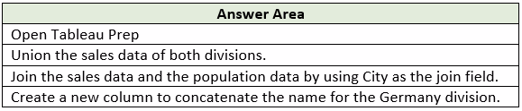 Exam TDA-C01 Question 6