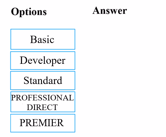 Exam AZ-900 Question 1