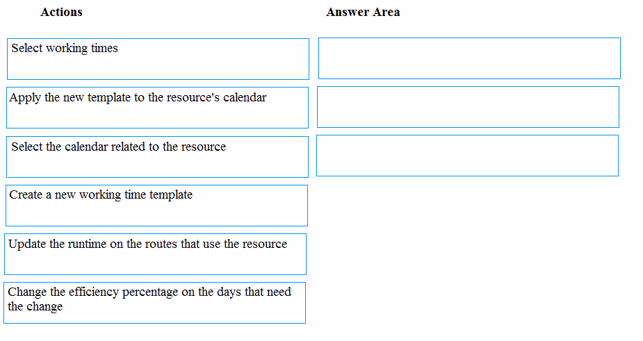 Exam MB-320 Question 11