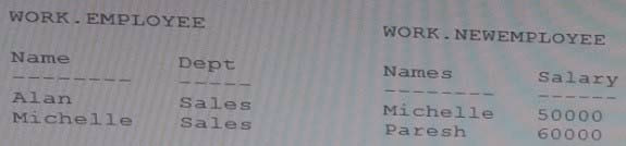 Exam A00-212 Question 7