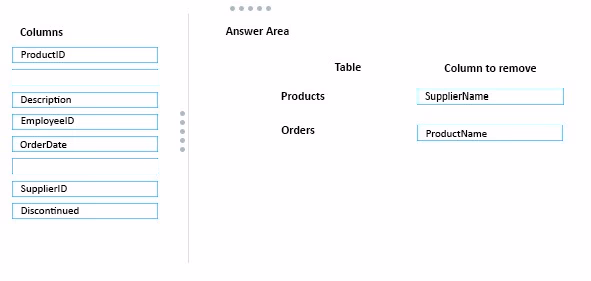 Exam 70-762 Question 6