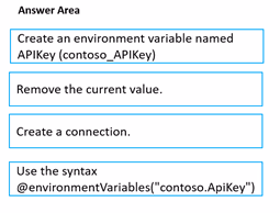 Exam PL-400 Question 316