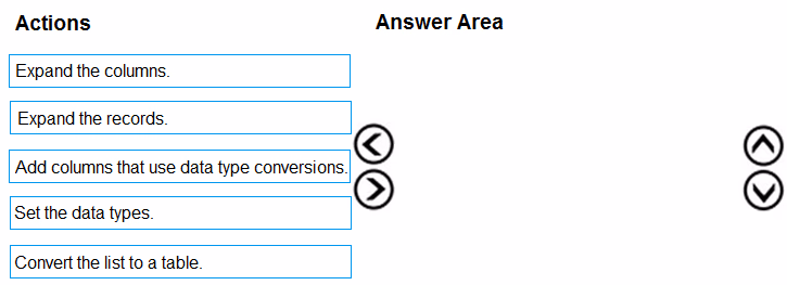 Exam DA-100 Question 7