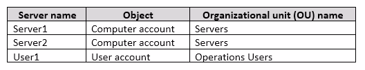 Exam 70-744 Question 7