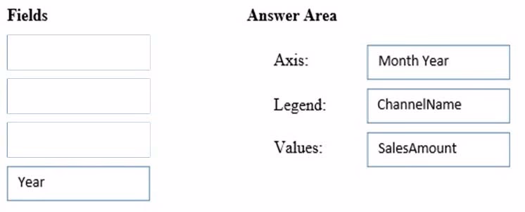 Exam 70-779 Question 8