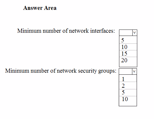 Exam AZ-303 Question 160