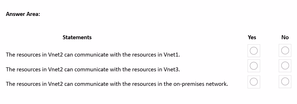 Exam AZ-700 Question 10
