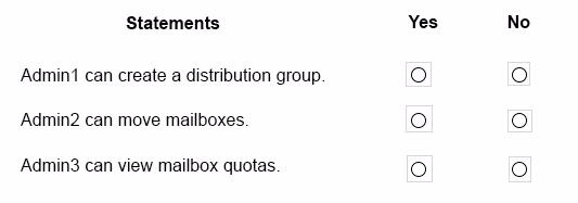 Exam MS-201 Question 25