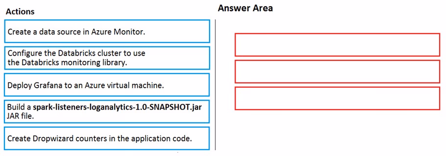 Exam DP-200 Question 183