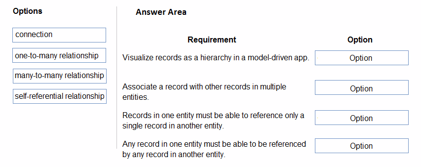 Exam MB-400 Question 7