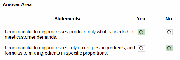 Exam ERP Question 8