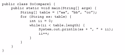 Exam 1z0-803 Question 5