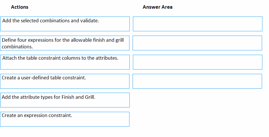 Exam MB-320 Question 8