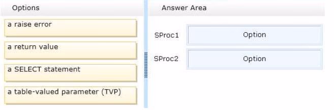 Exam 70-464 Question 8