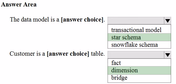 Exam DP-900 Question 8