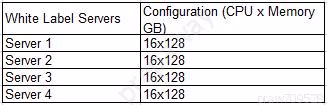 Exam CV0-002 Question 4