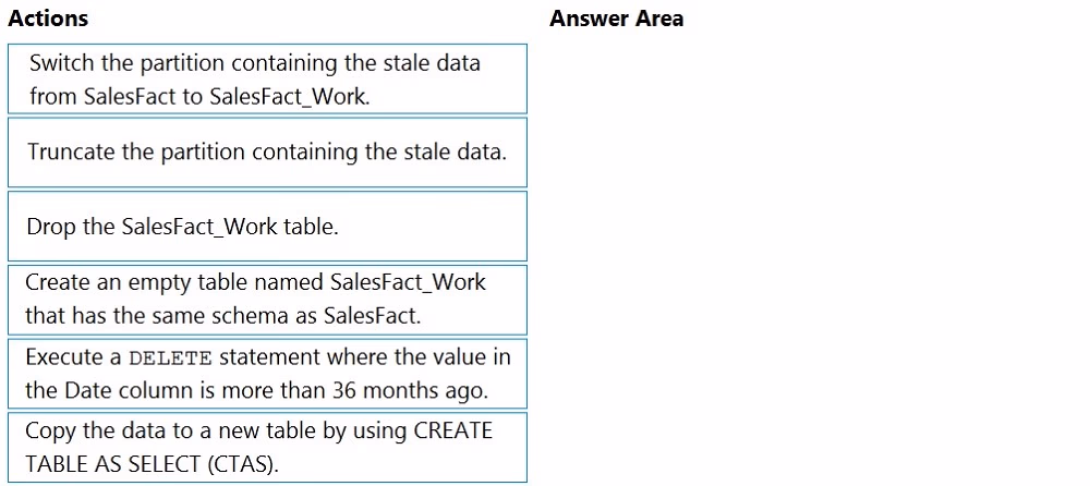 Exam DP-203 Question 3