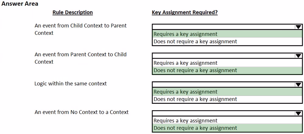 Exam PEGAPCRSA80V1_2019 Question 3