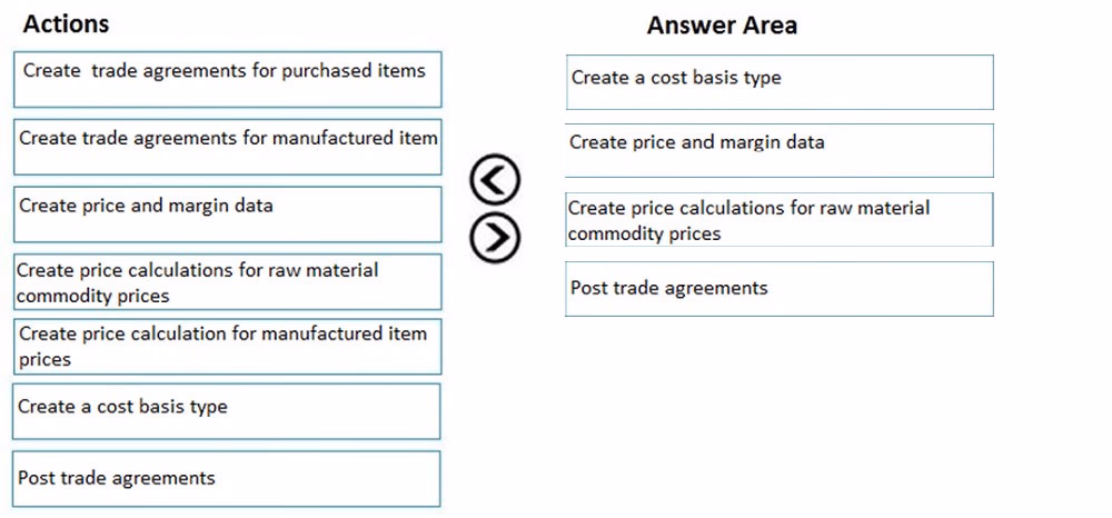 Exam MB-320 Question 83
