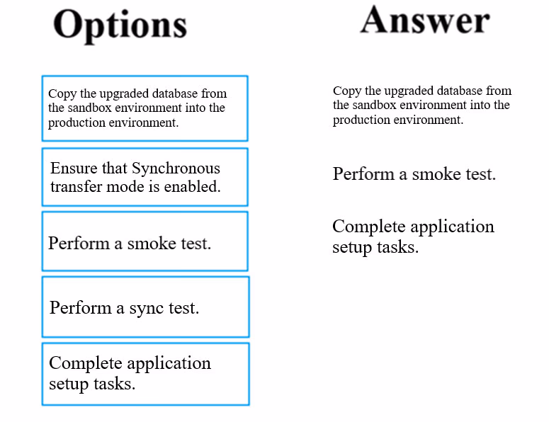Exam MB-300 Question 35