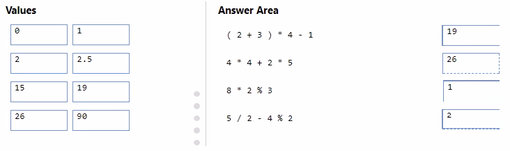 Exam 98-388 Question 25