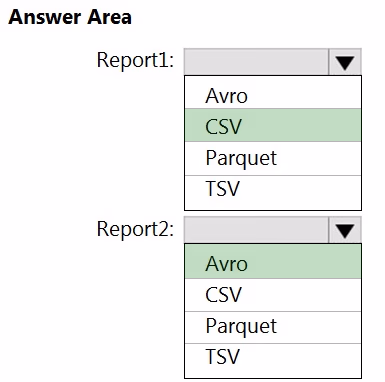 Exam DP-203 Question 5