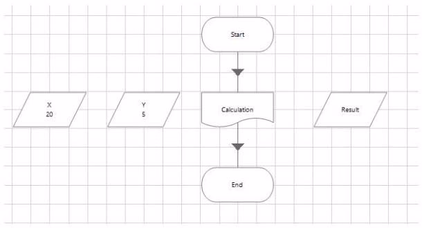 Exam AD01 Question 8