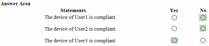 Exam MS-101 Question 12