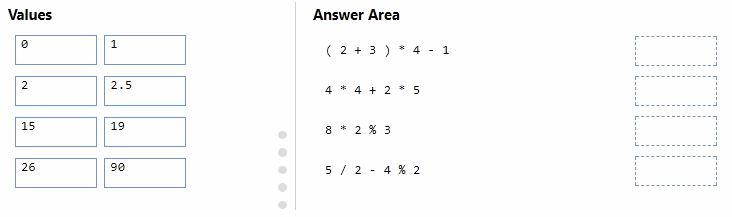 Exam 98-388 Question 25