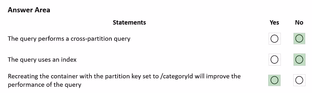 Exam DP-420 Question 119