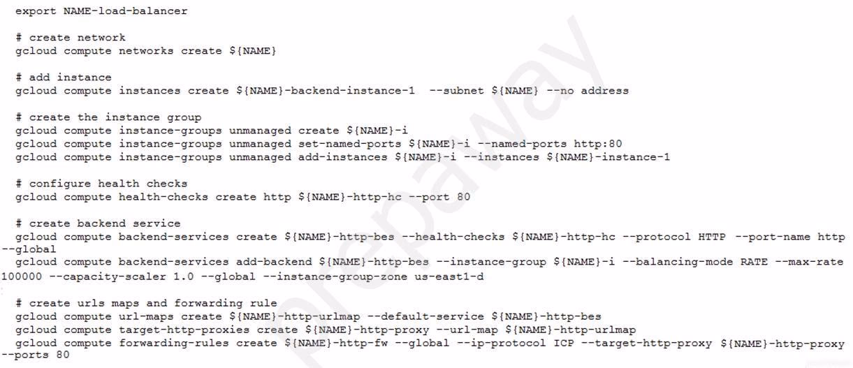 Exam Professional Cloud Developer Question 4