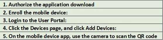 Exam ACCESS-DEF Question 1