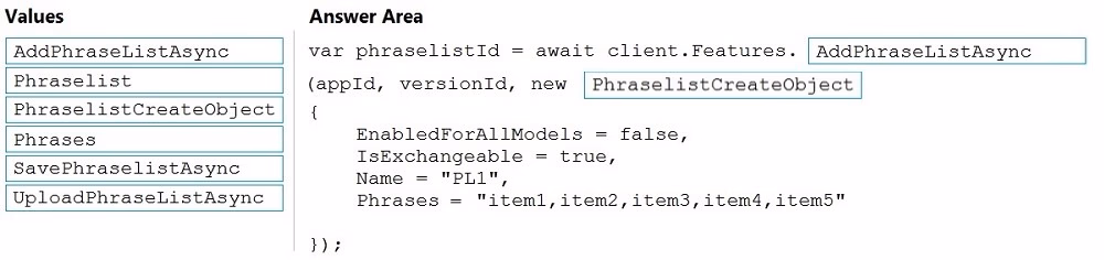 Exam AI-102 Question 1