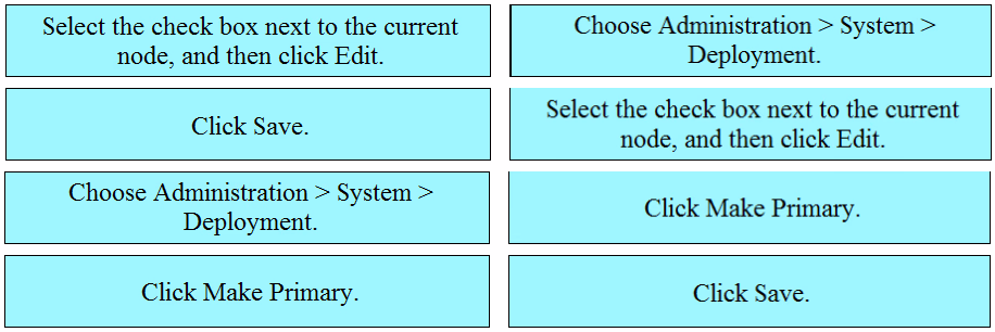 Exam 300-715 SISE Question 3