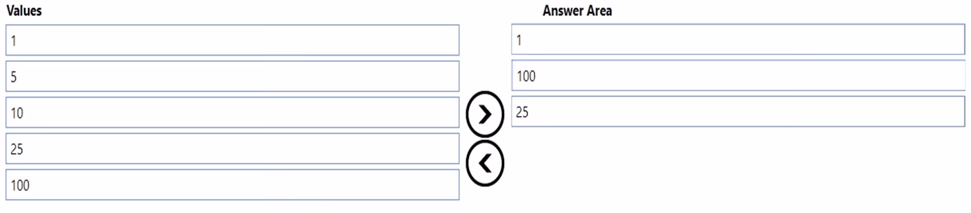 Exam 98-388 Question 8