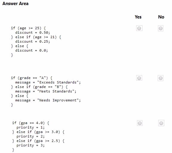 Exam 98-388 Question 28